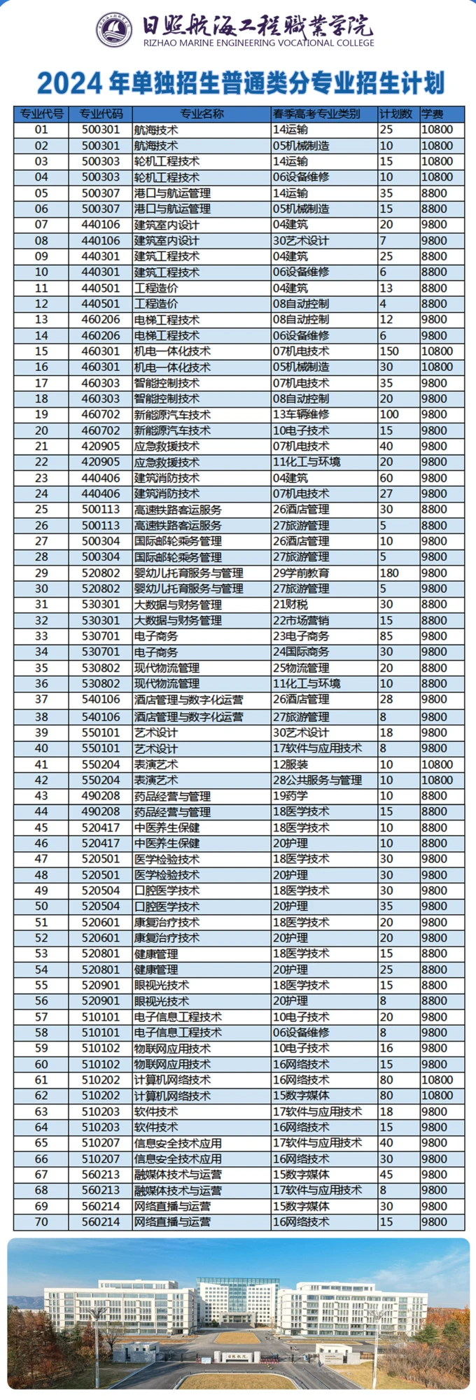如何制定智能篮球训练计划_1